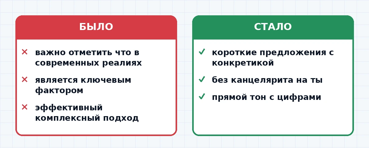 Таблица со сведёнными метриками из нескольких источников для еженедельного отчёта