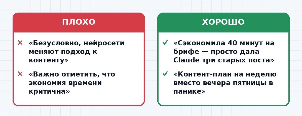 Сравнение поста с нейросетевыми маркерами и исправленной живой версии того же текста